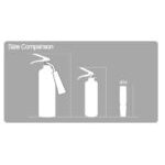 Brandslukker størrelse